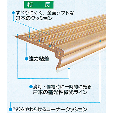 スベラーズ