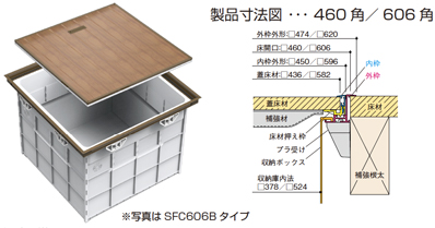 らくらく床下収納庫 〔深型・浅型〕