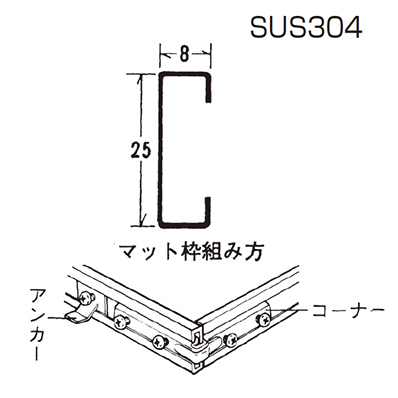 ステンレスマット枠(組立て式)