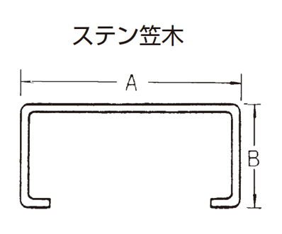 ステンレス 笠木・靴摺