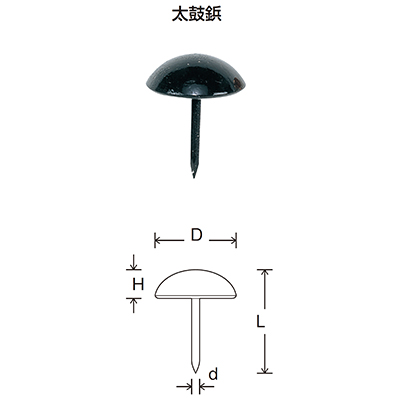 太鼓鋲・格子鋲・上敷鋲