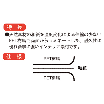 ワーロンPETシート