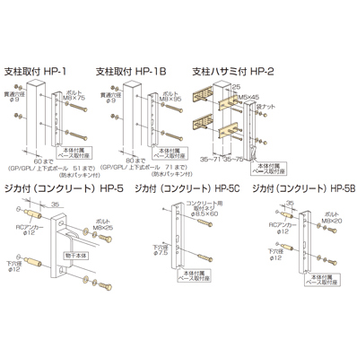 ホスクリーン取付パーツ