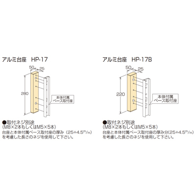 ホスクリーン取付パーツ