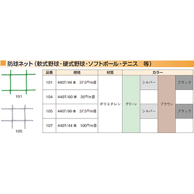 防球・ゴルフ・防鳥・防炎ネット・鳥のフン害防止マット